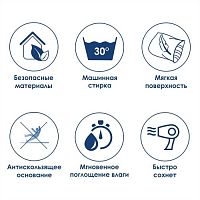 Липпе (Lippe) BM-6511 Micro Chip Коврик для ванной комнаты